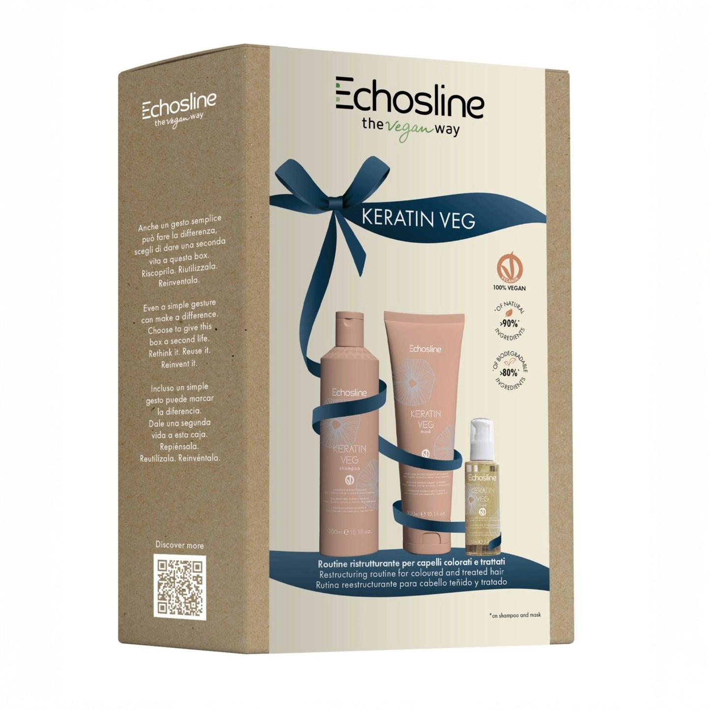 KERATIN VEG ПОДАРОЧНЫЙ КОМПЛЕКТ